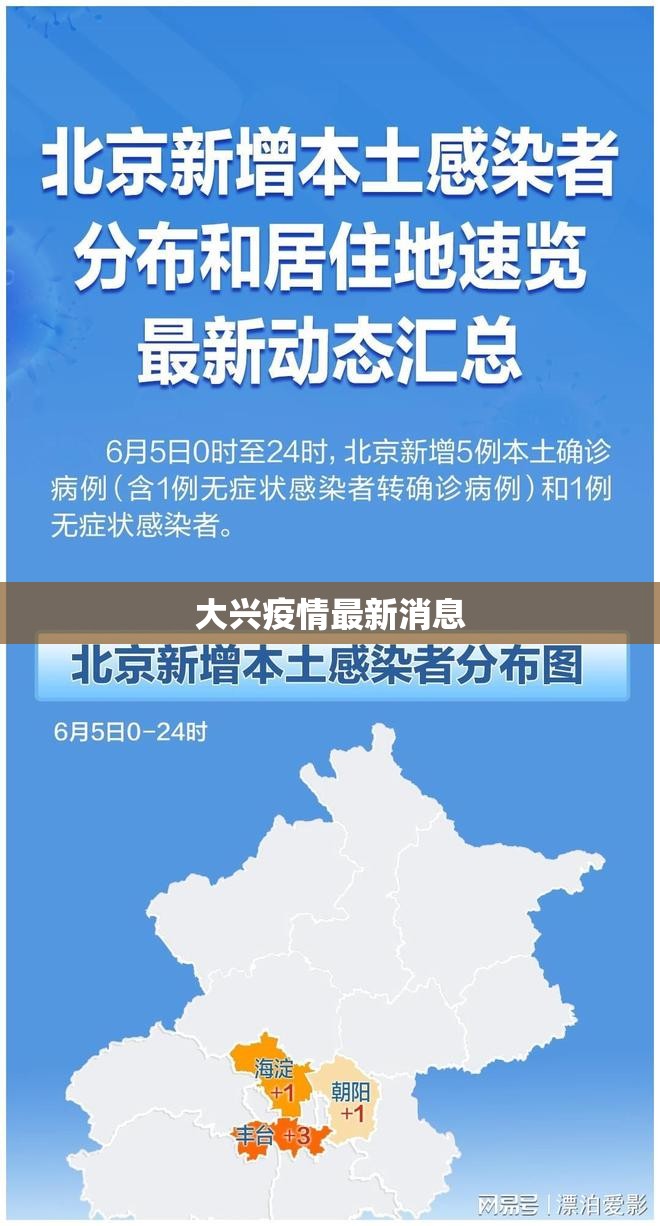 大兴疫情最新消息(大兴疫情最新报道) 大兴疫情最新消息(大兴疫情最新报道)