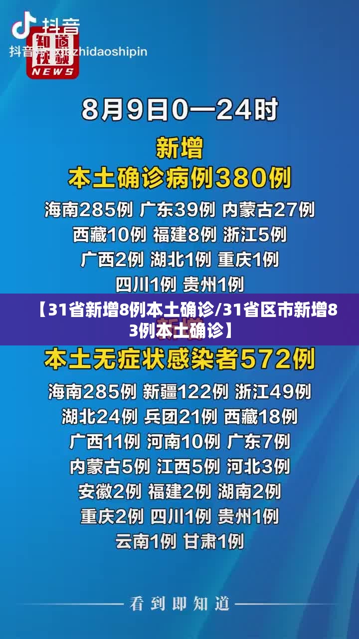 【31省新增8例本土确诊/31省区市新增83例本土确诊】 【31省新增8例本土确诊/31省区市新增83例本土确诊】