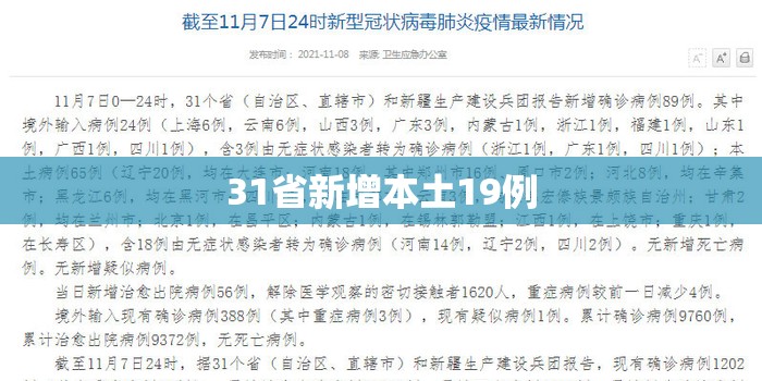 【31省新增本土19例/31省新增本土病例62例】
