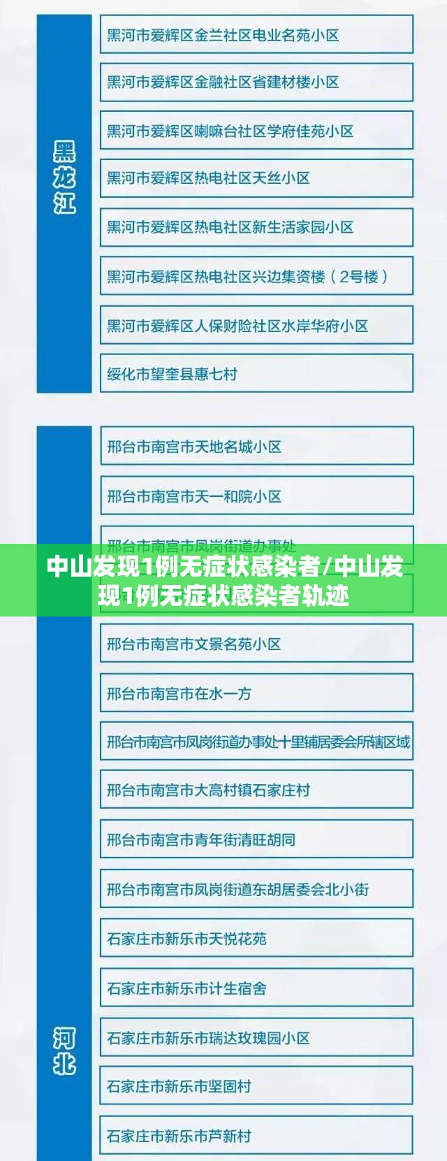 中山发现1例无症状感染者/中山发现1例无症状感染者轨迹