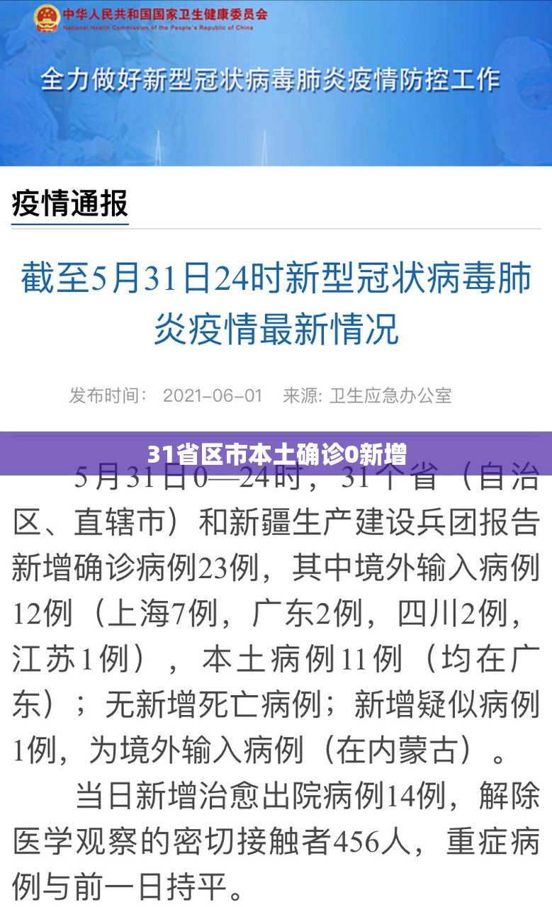 【31省区市本土确诊0新增,31省区市新增1例本土确诊病例】 【31省区市本土确诊0新增,31省区市新增1例本土确诊病例】