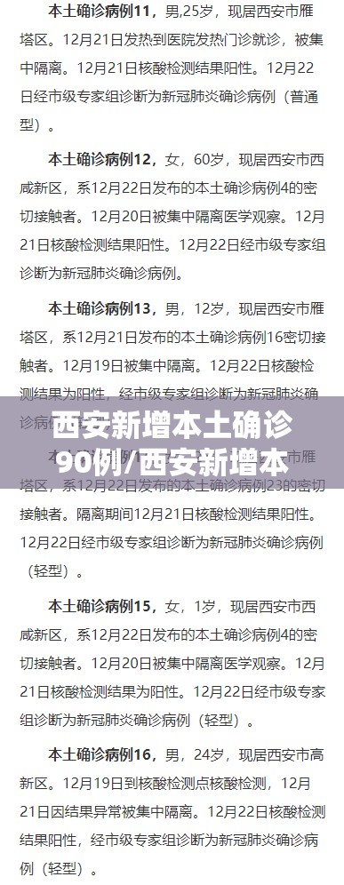 西安新增本土确诊90例/西安新增本土确诊病例