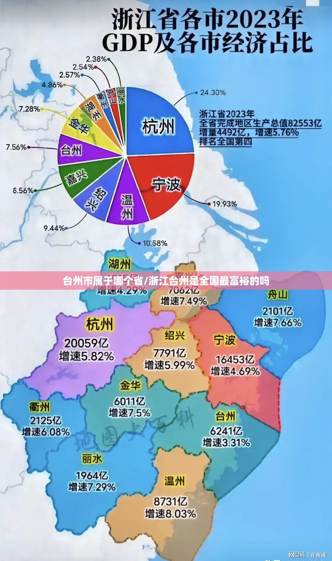 台州市属于哪个省/浙江台州是全国最富裕的吗 台州市属于哪个省/浙江台州是全国最富裕的吗