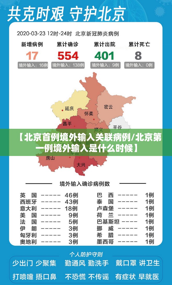 【北京首例境外输入关联病例/北京第一例境外输入是什么时候】 【北京首例境外输入关联病例/北京第一例境外输入是什么时候】