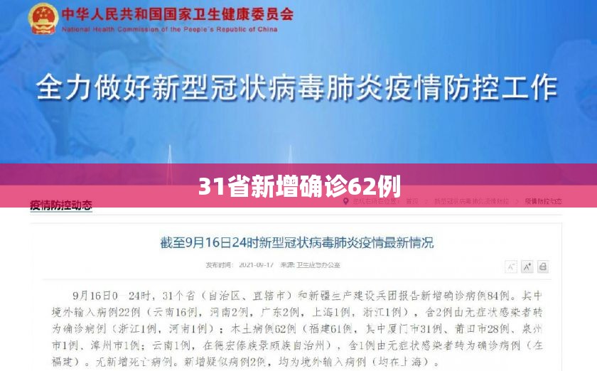 【31省新增确诊62例/31省新增确诊21例4】 【31省新增确诊62例/31省新增确诊21例4】