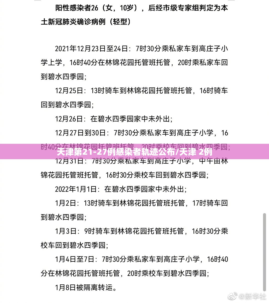 天津第21-27例感染者轨迹公布/天津 2例 天津第21-27例感染者轨迹公布/天津 2例