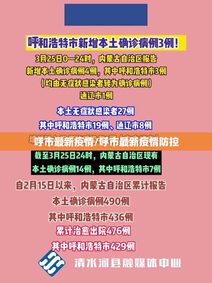 呼市最新疫情/呼市最新疫情防控 呼市最新疫情/呼市最新疫情防控