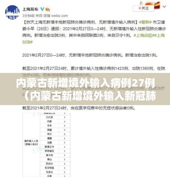 内蒙古新增境外输入病例27例（内蒙古新增境外输入新冠肺炎确诊病例7例）