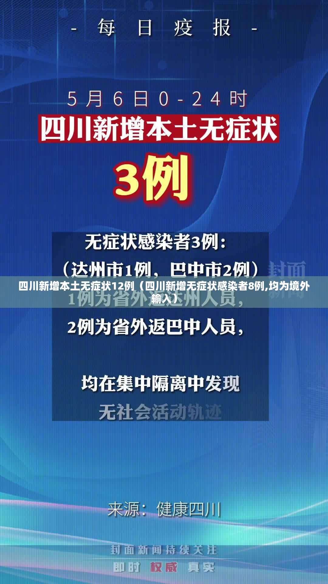 四川新增本土无症状12例（四川新增无症状感染者8例,均为境外输入）