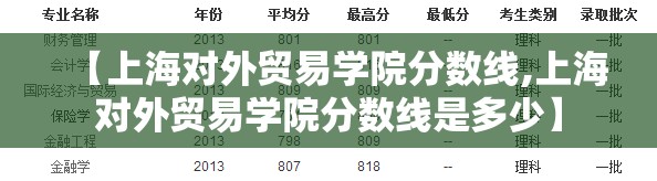 【上海对外贸易学院分数线,上海对外贸易学院分数线是多少】