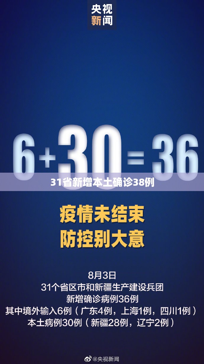 31省新增本土确诊38例/31省新增本土确诊30例