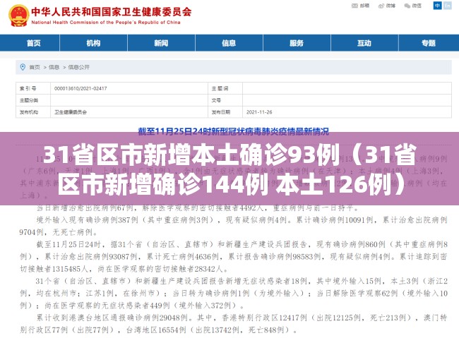 31省区市新增本土确诊93例（31省区市新增确诊144例 本土126例）