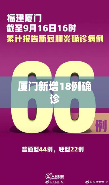 厦门新增18例确诊/厦门新增确诊病例4例疑似4例