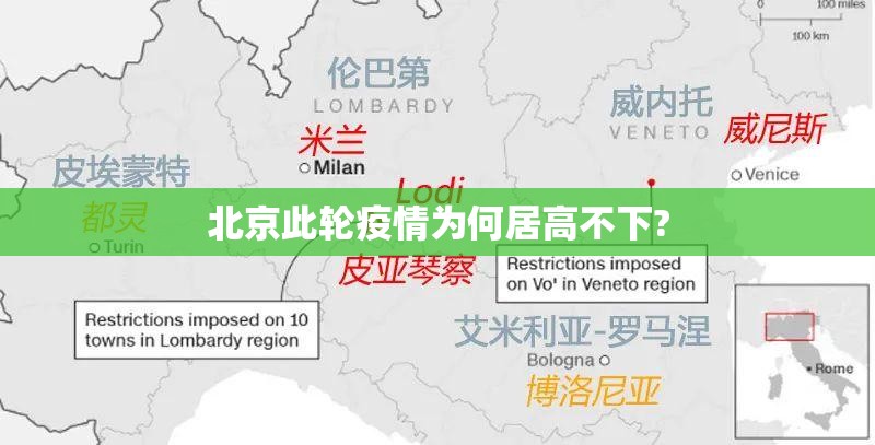 【北京此轮疫情为何居高不下?,北京疫情为啥又严重了】