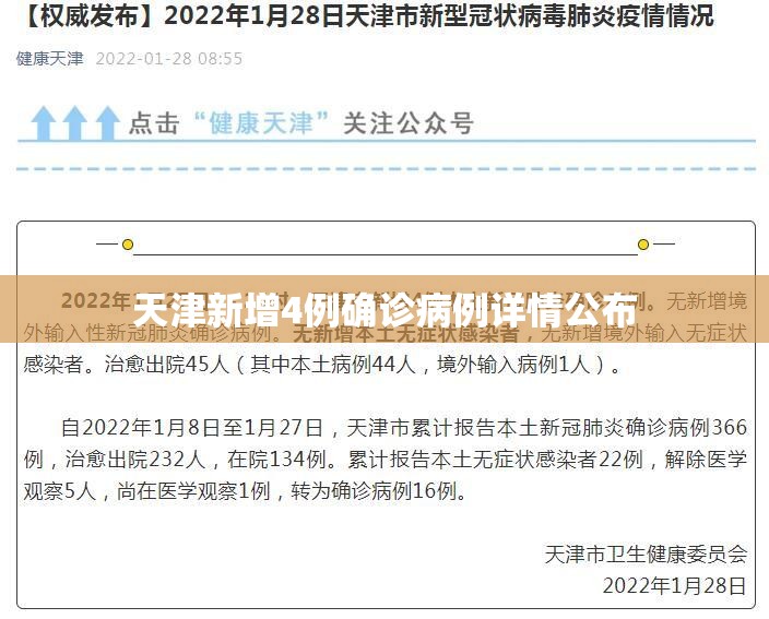 【天津新增4例确诊病例详情公布,天津新增4例本土确诊病例?】