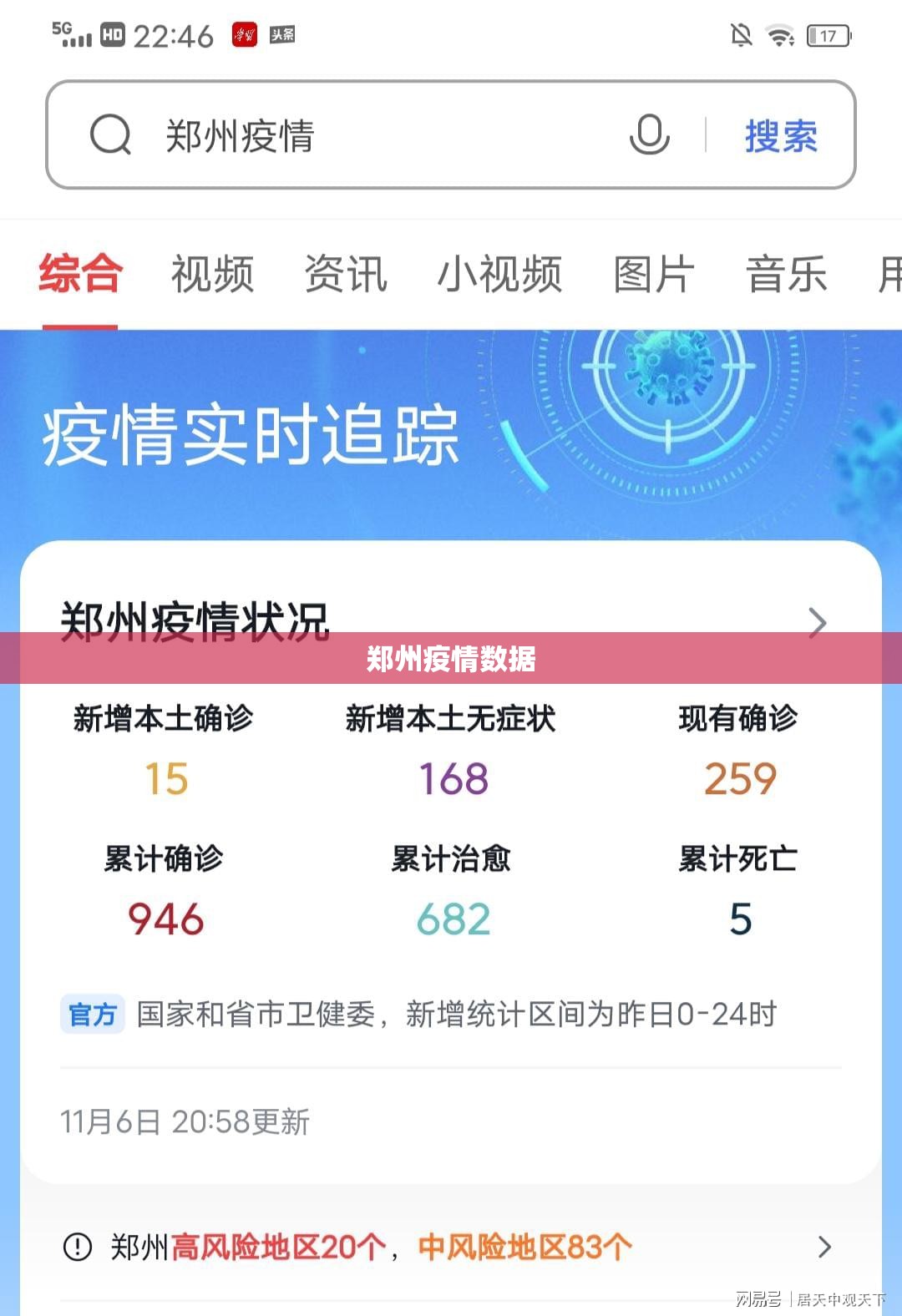 郑州疫情数据:郑州疫情最近数据