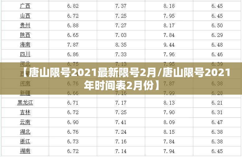 【唐山限号2021最新限号2月/唐山限号2021年时间表2月份】 【唐山限号2021最新限号2月/唐山限号2021年时间表2月份】