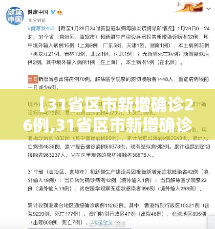 【31省区市新增确诊26例,31省区市新增确诊16例?】 【31省区市新增确诊26例,31省区市新增确诊16例?】