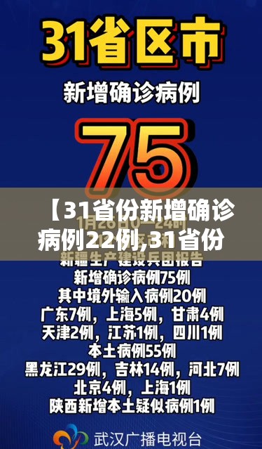 【31省份新增确诊病例22例,31省份新增确诊病例33例今天】 【31省份新增确诊病例22例,31省份新增确诊病例33例今天】