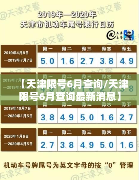 【天津限号6月查询/天津限号6月查询最新消息】 【天津限号6月查询/天津限号6月查询最新消息】
