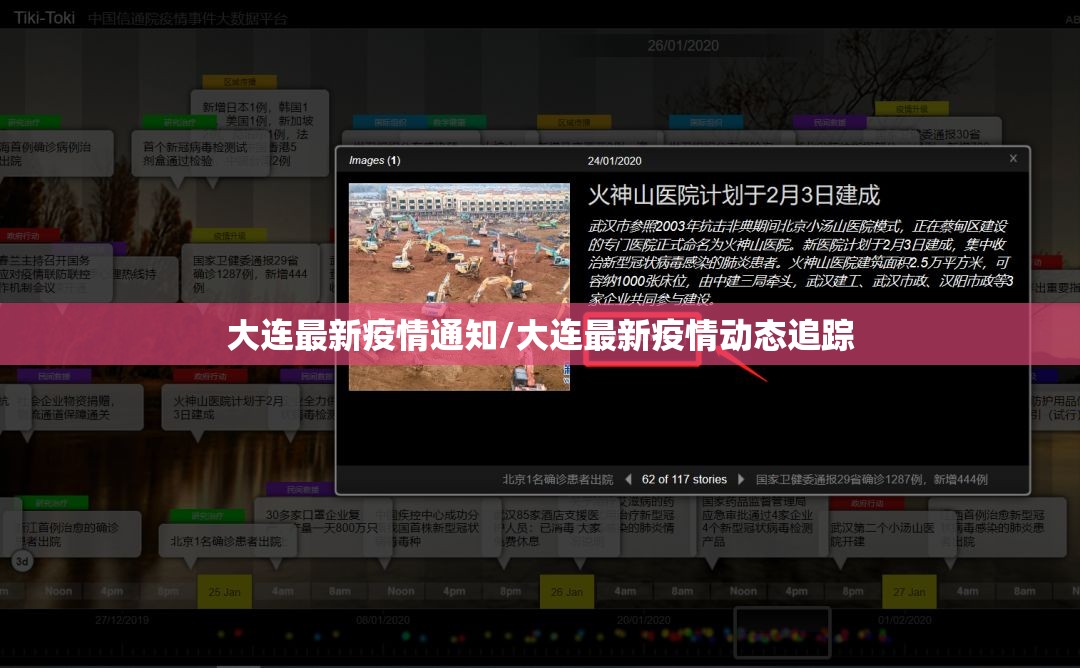 大连最新疫情通知/大连最新疫情动态追踪