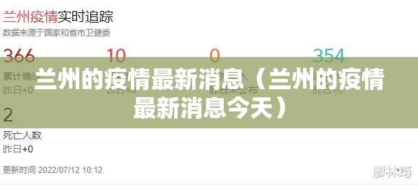 兰州的疫情最新消息（兰州的疫情最新消息今天）