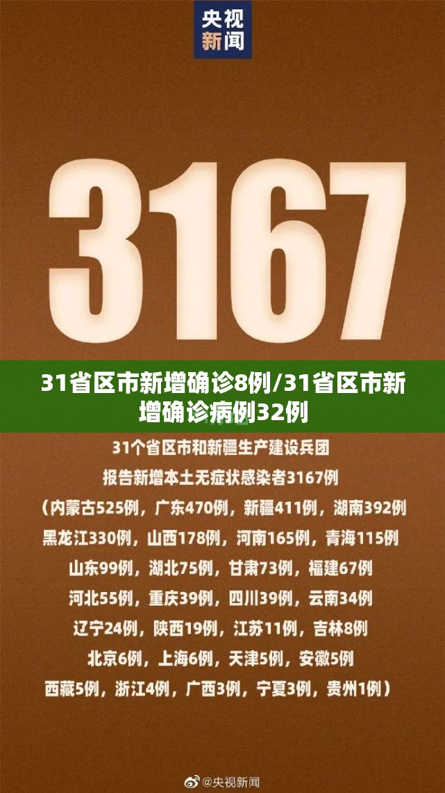 31省区市新增确诊8例/31省区市新增确诊病例32例 31省区市新增确诊8例/31省区市新增确诊病例32例