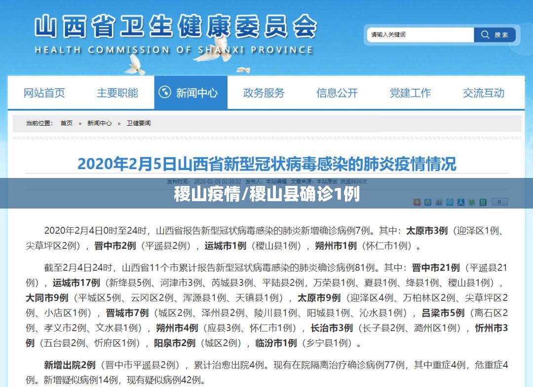稷山疫情/稷山县确诊1例 稷山疫情/稷山县确诊1例