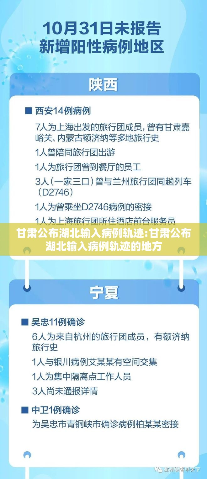 甘肃公布湖北输入病例轨迹:甘肃公布湖北输入病例轨迹的地方