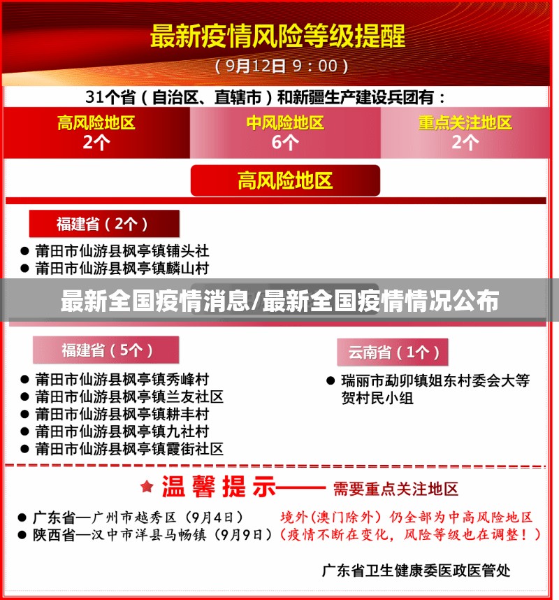 最新全国疫情消息/最新全国疫情情况公布