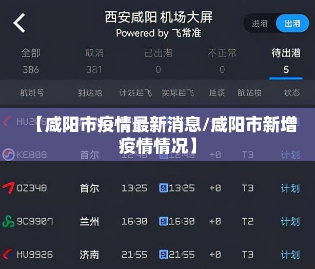 【咸阳市疫情最新消息/咸阳市新增疫情情况】