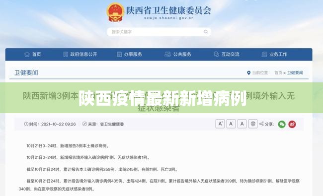 陕西疫情最新新增病例:陕西疫情最新新增病例详情