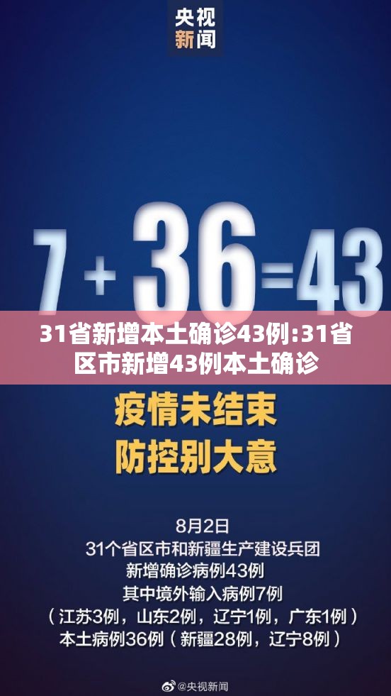 31省新增本土确诊43例:31省区市新增43例本土确诊