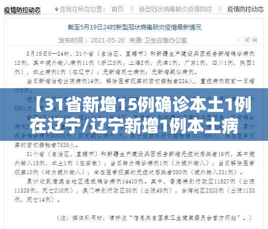 【31省新增15例确诊本土1例在辽宁/辽宁新增1例本土病例是哪个区的】