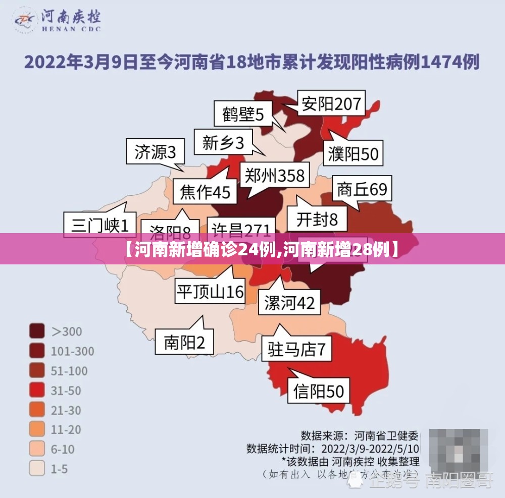 【河南新增确诊24例,河南新增28例】