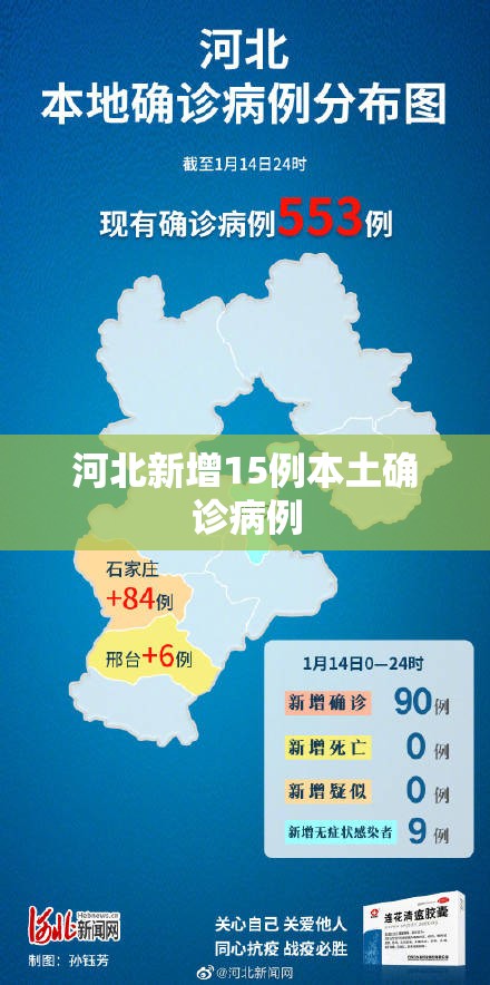 【河北新增15例本土确诊病例/河北新增15例本土确诊病例分布】
