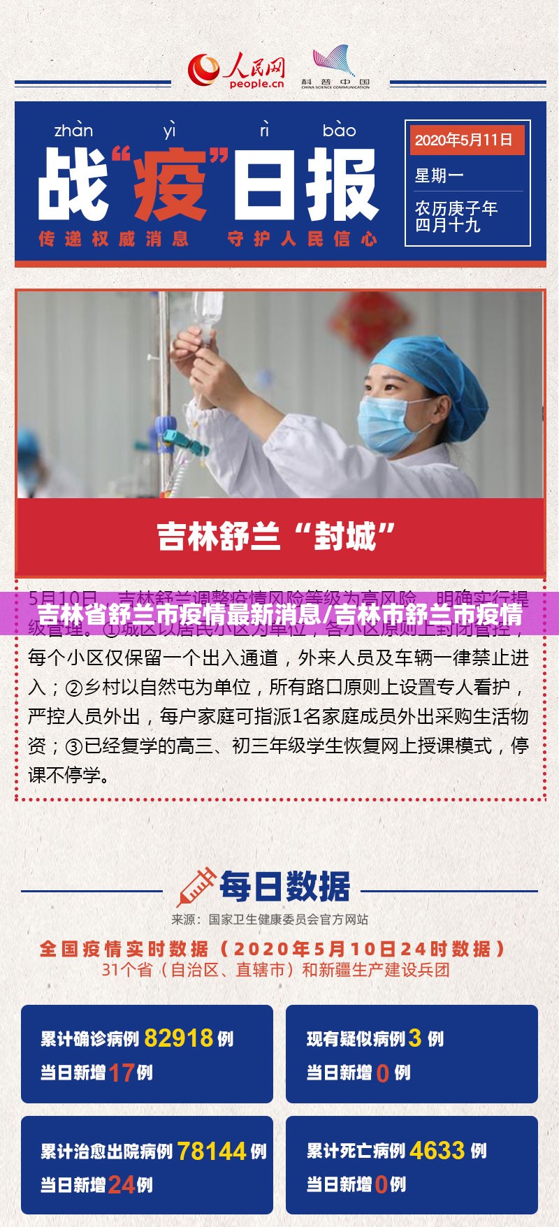 吉林省舒兰市疫情最新消息/吉林市舒兰市疫情
