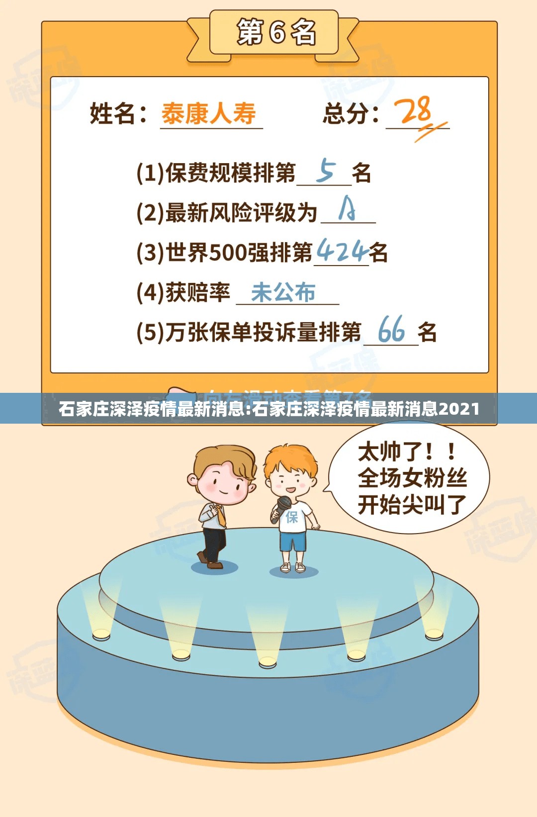 石家庄深泽疫情最新消息:石家庄深泽疫情最新消息2021