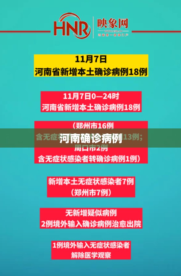 河南确诊病例（河南确诊病例分布情况）
