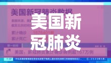 美国新冠肺炎确诊数超167万/美国新冠肺炎确诊679万