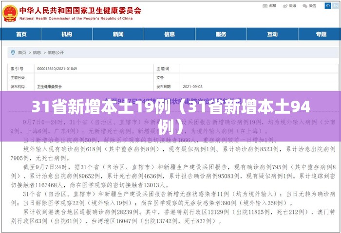 31省新增本土19例（31省新增本土94例）