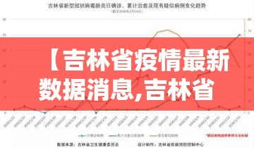 【吉林省疫情最新数据消息,吉林省疫情最新进展情况】
