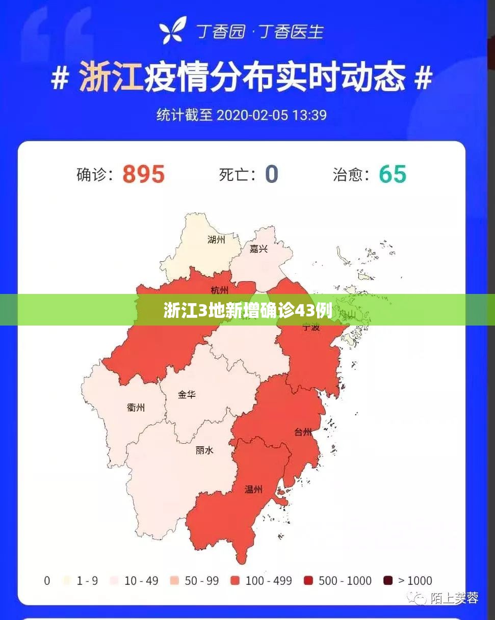 浙江3地新增确诊43例/浙江新增3例在哪个地区