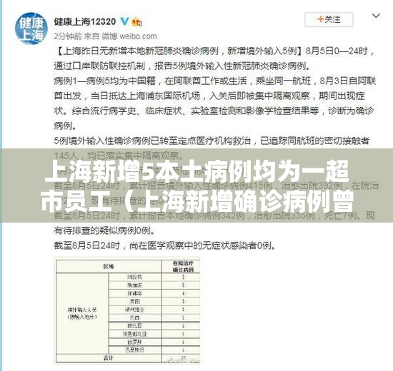 上海新增5本土病例均为一超市员工（上海新增确诊病例曾去商场菜市场）