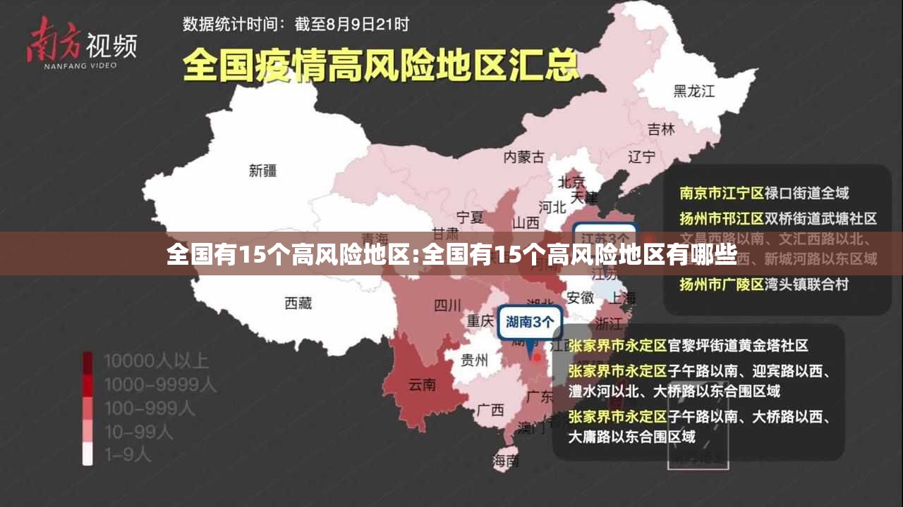 全国有15个高风险地区:全国有15个高风险地区有哪些