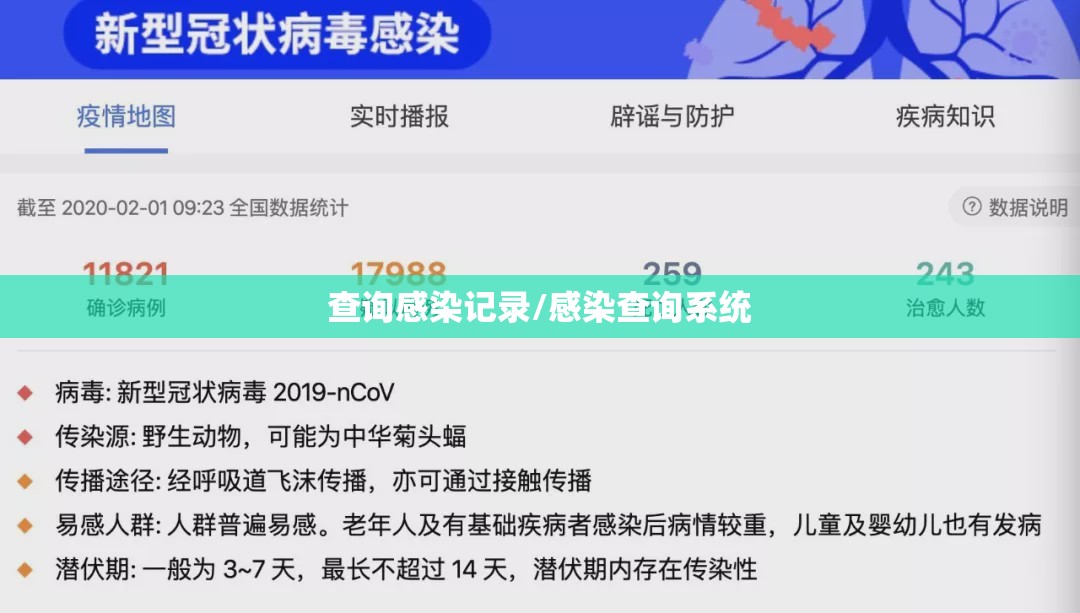 查询感染记录/感染查询系统