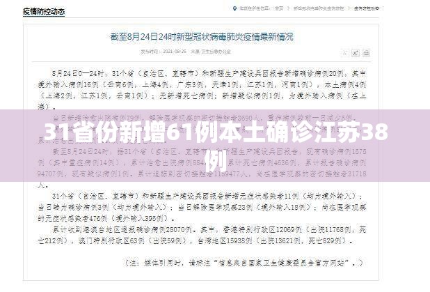 【31省份新增61例本土确诊江苏38例,31省份新增本土病例83例江苏54例】