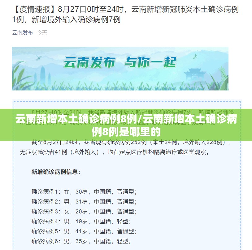 云南新增本土确诊病例8例/云南新增本土确诊病例8例是哪里的