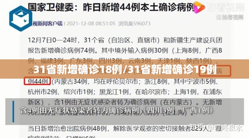 31省新增确诊18例/31省新增确诊19例