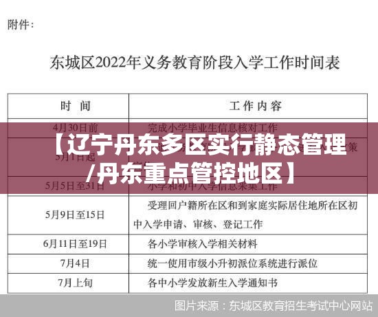 【辽宁丹东多区实行静态管理/丹东重点管控地区】